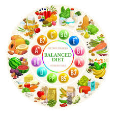 vitaminas e alimentos